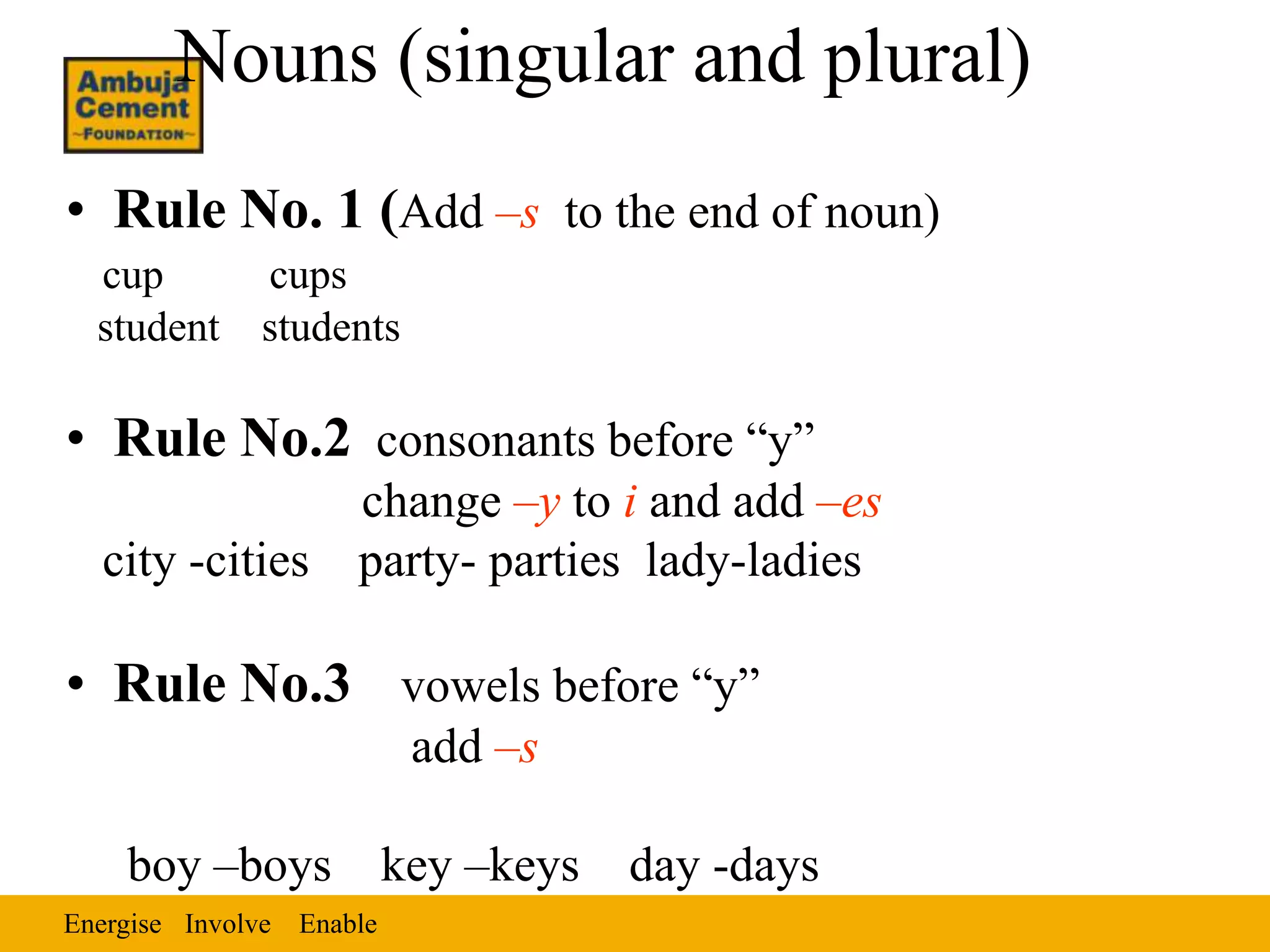 Nouns (singular and plural)
• Rule No. 1 (Add –s to the end of noun)
  cup     cups
  student students

• Rule No.2 consonants before “y”
               change –y to i and add –es
  city -cities party- parties lady-ladies

• Rule No.3 vowels before “y”
                          add –s

    boy –boys key –keys            day -days
Energise Involve Enable
 