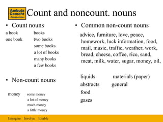 PPT ON ENGLISH | PPTX