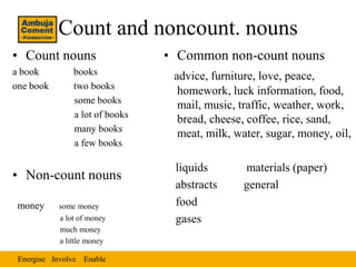 Count and noncount. nouns
• Count nouns                    • Common non-count nouns
a book          books             advi...