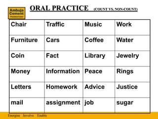 ORAL PRACTICE              (COUNT VS. NON-COUNT)



 Chair                Traffic    Music           Work

 Furniture     ...
