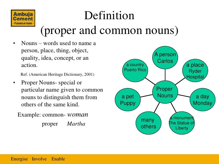 daily use english words with marathi meaning pdf