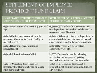 IMMEDIATE SETTLEMENT WITHOUT               SETTLEMENT ONLY AFTER A WAITNG
WAITING PERIOD OF TWO MONTH                PERIOD OF TWO MONTHS

69(1)(a)Retirement after attaining 58yrs of 69(1)(e)(i)Transfer of a non retrenched
age.                                        employee from a closed establishment to
                                            uncovered establishment.
69(1)(b)Retirement on a/c of total &       69(1)(e)(ii)Transfer of an employee from a
permanent incapacity due to bodily or      covered establishment to an un-covered
mental infirmity.                          establishment under the same employer.
69(1)(d)Termination of service on          69(2)Other cases viz. Resignation,
retrenchment.                              Leaving Service, etc.

69(1)(dd) Termination on V.R.S             NOTE: For female members leaving
                                           service for the purpose of getting
                                           married; waiting period not applicable.
69(1)(c) Migration from India for          69(1)(e)(iii)Members discharged &
permanent settlement abroad or taking      retrenchment compensation paid under
employment abroad.                         I.D Act 1947.
 