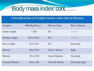ppt on fats.pptx