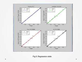 Fig 5: Regression state
 