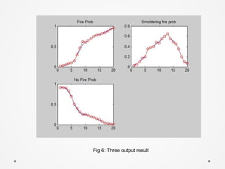 Fig 6: Three output result
 