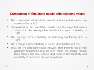 Comparison of Simulated results with expected valuesComparison of Simulated results with expected values
§ The comparison of simulated results and expected values are
shown in the table 2.
§ Comparison of the simulation results and the expected values
shows that the average fire identification error probability is
1.9%.
§ The average error probability for detecting smoldering fires is
1.6%.
§ The average error probability of no fire identification is 1.0%.
§ Thus the fire detection neural network after training has a high
accuracy recognition rate for fires which will greatly reduce
false alarms and leak checks and improve the reliability and
credibility of automatic fire alarm systems.
 
