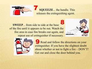 Read and follow the directions on your
extinguisher. If you have the slightest doubt
about whether or not to fight a fire – DON’T!
Get out and close the door behind you.
SQUEEZE... the handle. This
releases the extinguishing agent.
7
8
9
SWEEP... from side to side at the base
of the fire until it appears to be out. Watch the
fire area in case fire breaks out again, and
repeat use of extinguisher if necessary.
 