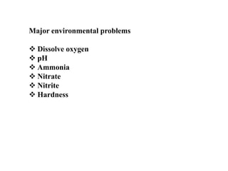 Major environmental problems
 Dissolve oxygen
 pH
 Ammonia
 Nitrate
 Nitrite
 Hardness
 