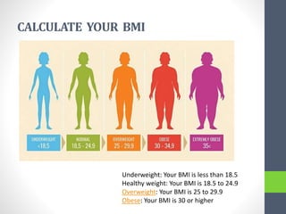 CALCULATE YOUR BMI
Underweight: Your BMI is less than 18.5
Healthy weight: Your BMI is 18.5 to 24.9
Overweight: Your BMI is 25 to 29.9
Obese: Your BMI is 30 or higher
 