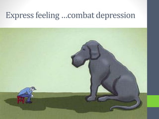 Express feeling …combat depression
 