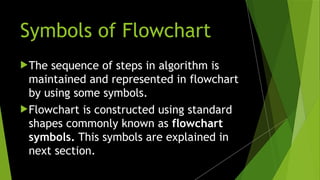 Symbols of Flowchart
The sequence of steps in algorithm is
maintained and represented in flowchart
by using some symbols.
Flowchart is constructed using standard
shapes commonly known as flowchart
symbols. This symbols are explained in
next section.
 