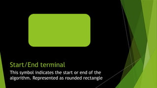 Start/End terminal
Click icon to add picture
This symbol indicates the start or end of the
algorithm. Represented as rounded rectangle
 