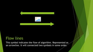 Flow lines
Click icon to add picture
This symbol indicates the flow of algorithm. Represented as
an arrowline. It will connected two symbols in some order.
 