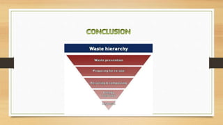 Ppt on food security India