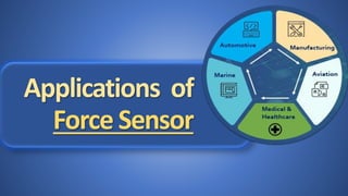 Applications of
ForceSensor
 