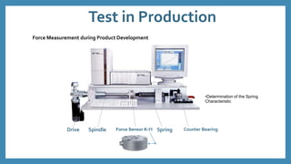 Test in Production
Force Measurement during Product Development
Drive Spindle Spring Counter Bearing
Force Sensor K-11
•Determination of the Spring
Characteristic
 