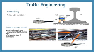 Traffic Engineering
Rail Monitoring
Pre load of the connection.
K-2073
Nut Washer
Rail
Preload at the frog of the switch
•Intense loaded range
•Measurement at fastening
bolt
•Early detection of
damages
K-2073
 