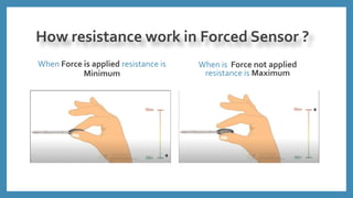 How resistance work in Forced Sensor ?
When Force is applied resistance is
Minimum
When is Force not applied
resistance is Maximum
 