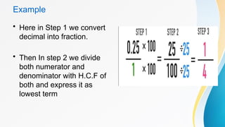 PPT on Fraction by MR. Santosh Kumar-1.pptx