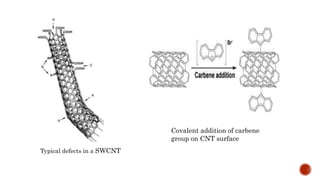 Cnt Defect Structure PPT on