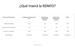 ¿Qué traerá la RDNFO?
@juancarloslujan
 