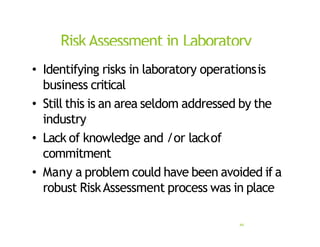 RiskAssessment in Laboratory
44
• Identifying risks in laboratory operationsis
business critical
• Still this is an area seldom addressed by the
industry
• Lack of knowledge and /or lackof
commitment
• Many a problem could have been avoided if a
robust RiskAssessment process was in place
 