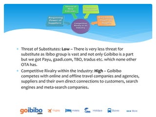  Threat of Substitutes: Low – There is very less threat for
substitute as Ibibo group is vast and not only Goibibo is a part
but we got Payu, gaadi.com, TBO, tradus etc. which none other
OTA has.
 Competitive Rivalry within the Industry: High – Goibibo
competes with online and offline travel companies and agencies,
suppliers and their own direct connections to customers, search
engines and meta-search companies.
 