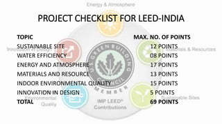 PROJECT CHECKLIST FOR LEED-INDIA
TOPIC MAX. NO. OF POINTS
SUSTAINABLE SITE 12 POINTS
WATER EFFICIENCY 08 POINTS
ENERGY AND ATMOSPHERE 17 POINTS
MATERIALS AND RESOURCE 13 POINTS
INDOOR ENVIRONMENTAL QUALITY 15 POINTS
INNOVATION IN DESIGN 5 POINTS
TOTAL 69 POINTS
 