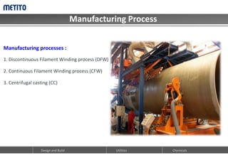 Manufacturing Process
Design and Build Utilities Chemicals
Manufacturing processes :
1. Discontinuous Filament Winding process (DFW)
2. Continuous Filament Winding process (CFW)
3. Centrifugal casting (CC)
 