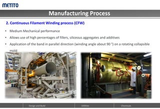 Manufacturing Process
Design and Build Utilities Chemicals
2. Continuous Filament Winding process (CFW)
• Medium Mechanical performance
• Allows use of high percentages of fillers, siliceous aggregates and additives
• Application of the band in parallel direction (winding angle about 90 °) on a rotating collapsible
mold
 