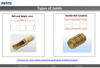 Types of Joints
Design and Build Utilities Chemicals
Bell and Spigot Joint Double Bell Coupling
Click here for more details regarding application of different joints
 