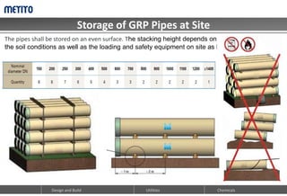 Storage of GRP Pipes at Site
Design and Build Chemicals
Utilities
The pipes shall be stored on an even surface. The stacking height depends on
the soil conditions as well as the loading and safety equipment on site as below table
 