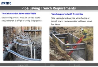 Pipe Laying Trench Requirements
Design and Build Chemicals
Utilities
Trench Excavation Below Water Table
Dewatering process must be carried out to
ensure trench is dry prior laying the pipeline.
Trench supported with Trench Box
Side support must provide with shoring or
trench box in case excavated soil is not intact
but loose.
 