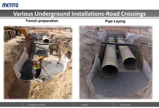 Various Underground Installations-Road Crossings
Design and Build Chemicals
Utilities
Pipe Laying
Trench preparation
 