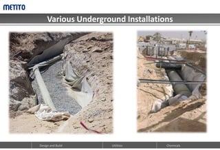 Various Underground Installations
Design and Build Chemicals
Utilities
 