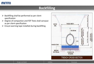 Backfilling
Design and Build Chemicals
Utilities
 Backfilling shall be performed as per client
specification
 Degree of compaction and FDT Tests shall carryout
as per client specification
 Ensure warning tape installed during backfilling
 