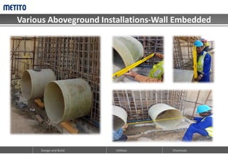 Various Aboveground Installations-Wall Embedded
Design and Build Chemicals
Utilities
 