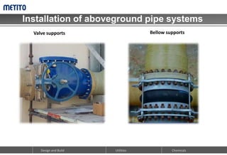 Installation of aboveground pipe systems
Design and Build Chemicals
Utilities
Valve supports Bellow supports
 