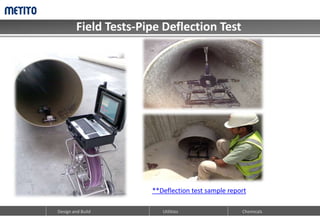 Field Tests-Pipe Deflection Test
Design and Build Chemicals
Utilities
**Deflection test sample report
 