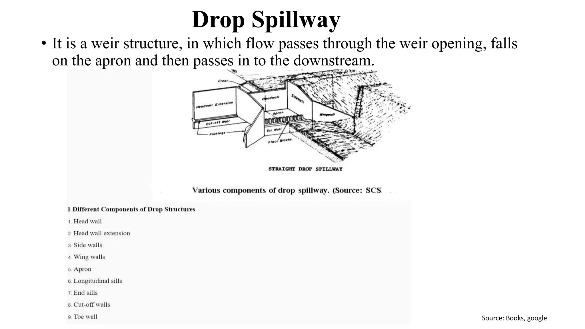 Drop Spillway
• It is a weir structure, in which flow passes through the weir opening, falls
on the apron and then passes in to the downstream.
Source: Books, google
 