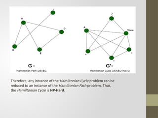 Hamiltonian Cycle problem Algorithms design | PPTX