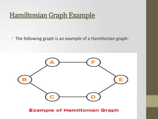 Hamiltonian Cycle problem Algorithms design | PPTX