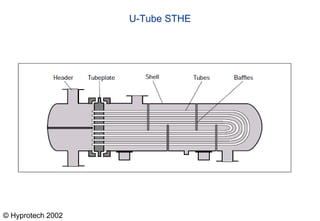 PPT on Heat Exchanger.19.ppt