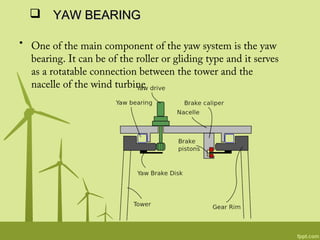 Yaw Rim Ppt on horizontal axis wind mills by nayan | PPT
