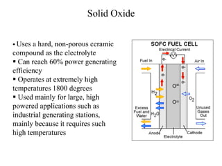 Solid Oxide
 Uses a hard, non-porous ceramic
compound as the electrolyte
 Can reach 60% power generating
efficiency
 Operates at extremely high
temperatures 1800 degrees
 Used mainly for large, high
powered applications such as
industrial generating stations,
mainly because it requires such
high temperatures
 