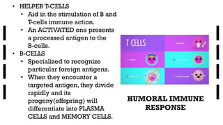 Comprehensive Overview of the Human Immune System and Its Defense ...