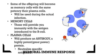 Comprehensive Overview of the Human Immune System and Its Defense ...