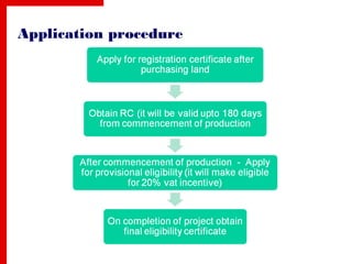 Application procedure
 