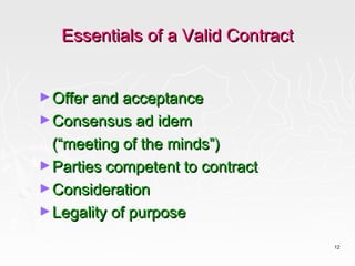 Essentials of a Valid Contract


► Offer and acceptance
► Consensus ad idem
  (“meeting of the minds”)
► Parties competent to contract
► Consideration
► Legality of purpose

                                    12
 