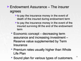 ► Endowment Assurance – The insurer
 agrees
    ►to pay the insurance money in the event of
     death of the insured during endowment term
    ►to pay the insurance money in the event of the
     insured surviving till the end of the endowment
     term
   Economic concept – decreasing term
    assurance and increasing investment –
    Reserve value supplemented by Term
    Insurance
   Premium rates usually higher than Whole
    Life Plan
   Sound plan for various types of customers.
                                                       34
 